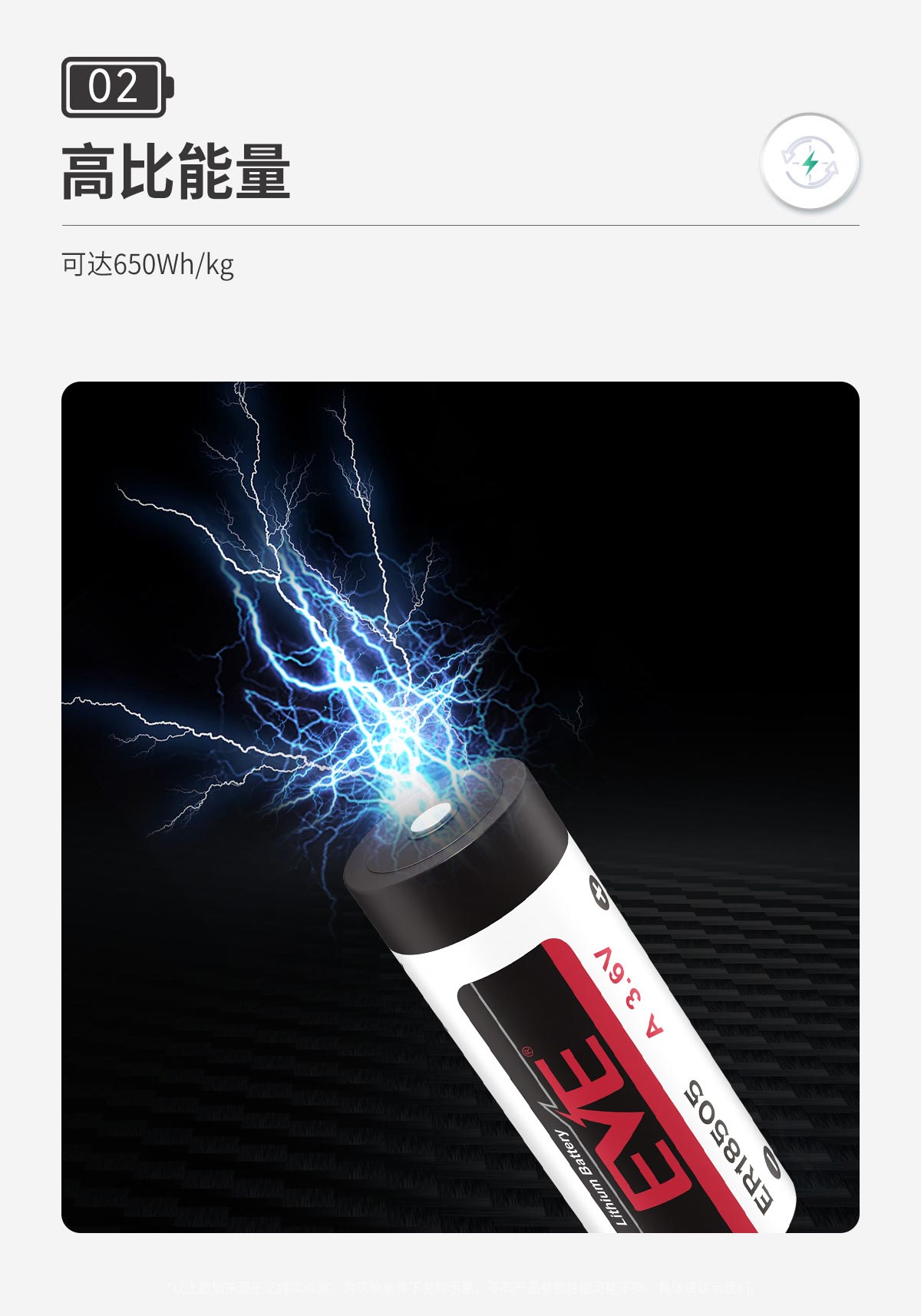 ER18505 - EVE Energy