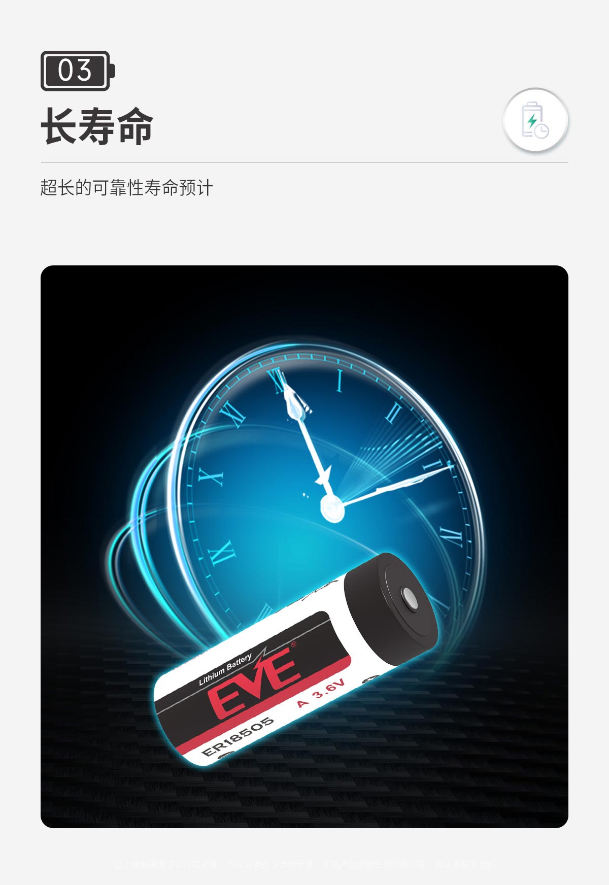 ER18505 - EVE Energy